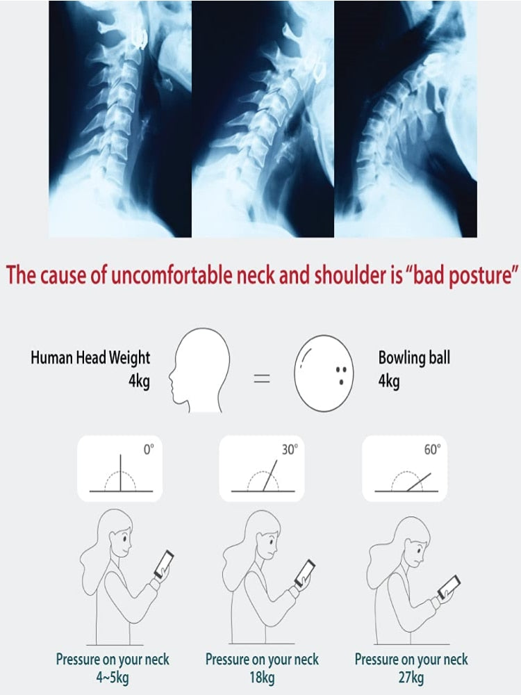 Neck brace support posture